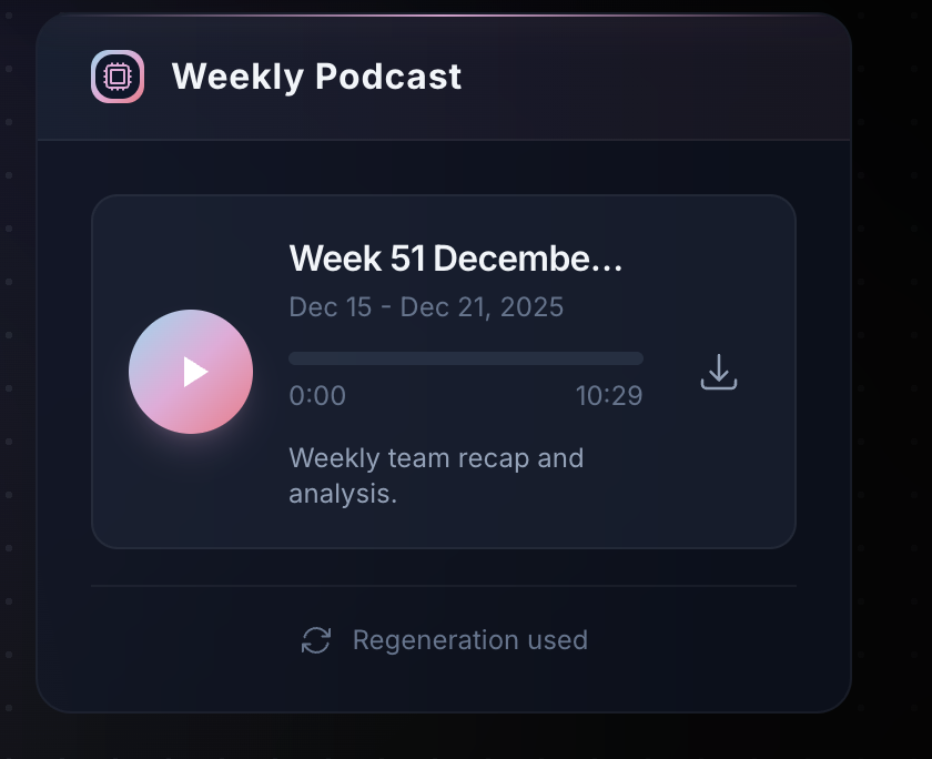 AI-Generated Weekly Podcasts